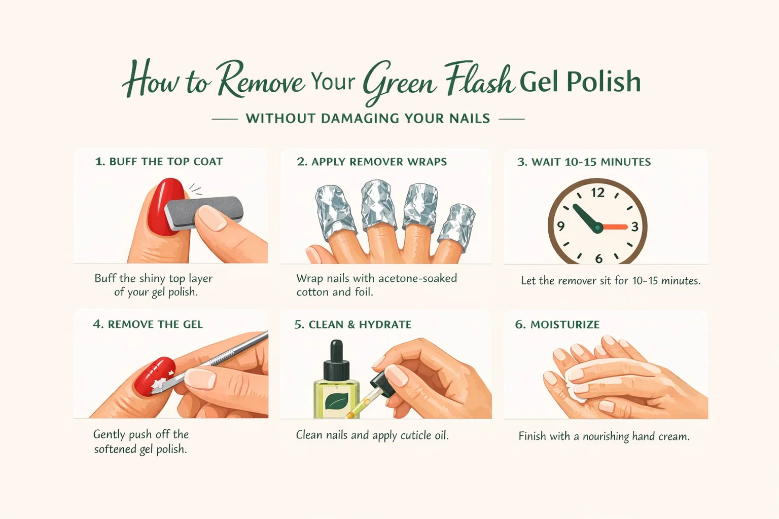 How to Remove Gel Nail Polish at Home